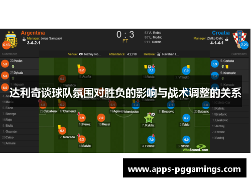 达利奇谈球队氛围对胜负的影响与战术调整的关系