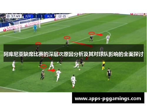 阿库尼亚缺席比赛的深层次原因分析及其对球队影响的全面探讨