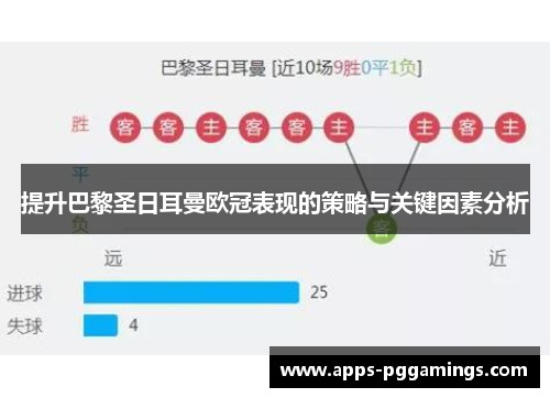 提升巴黎圣日耳曼欧冠表现的策略与关键因素分析