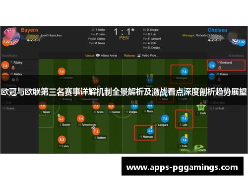 欧冠与欧联第三名赛事详解机制全景解析及激战看点深度剖析趋势展望