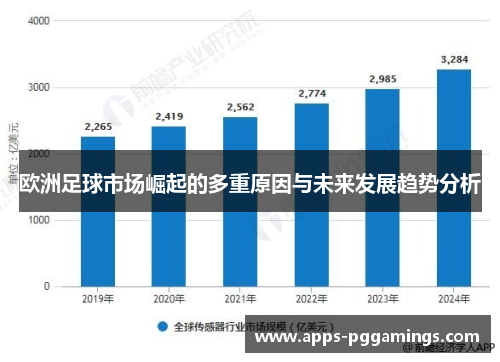 欧洲足球市场崛起的多重原因与未来发展趋势分析